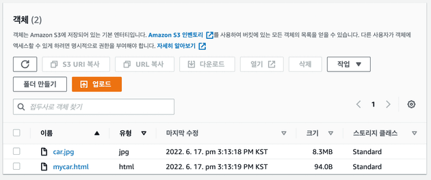 aws s3 cloudfront test 1