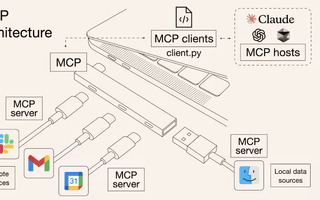 🔌 개발한 서비스에 MCP를 녹여낸다면?