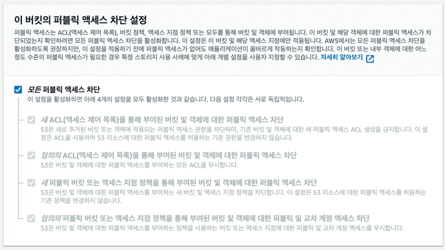 aws s3 cloudfront test 2