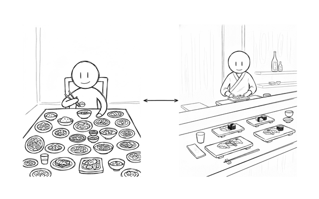 [사진 3]식당을 비유하는 Stream과 Batch의 차이