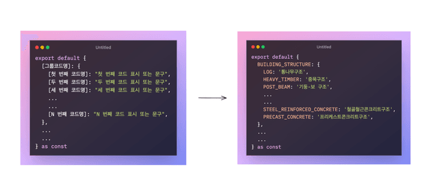 common code change 6