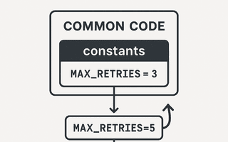 런타임은 가라, 빌드타임이 왔다! - FE 공통코드의 화려한 변신