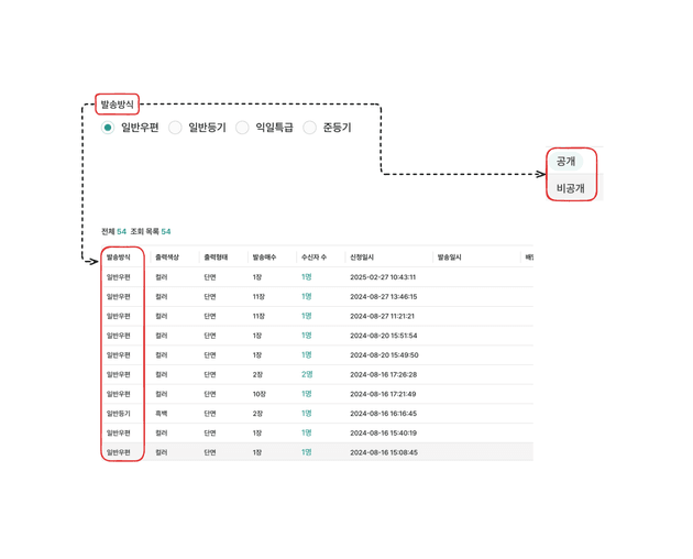 common code change 5