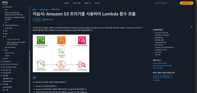 [사진 2] S3 트리거에 대한 AWS 공식 문서